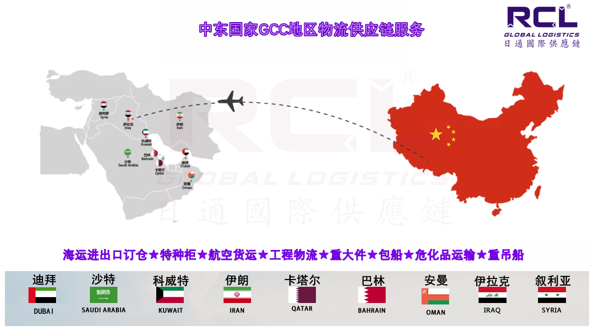 中东国家中英文.png