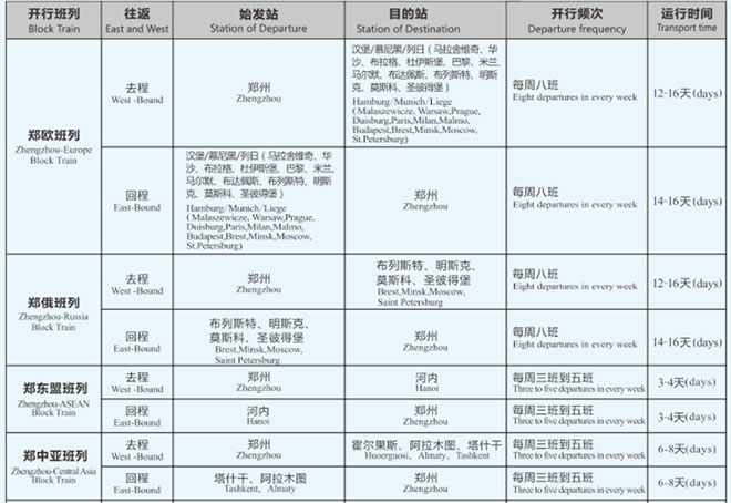 班列航线.jpg