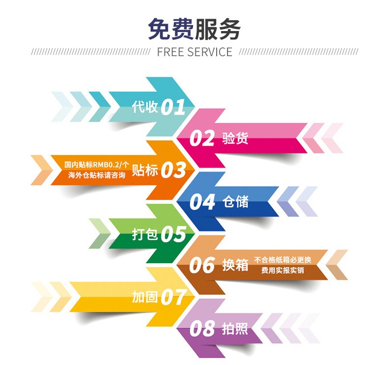 免费增值服务.jpg